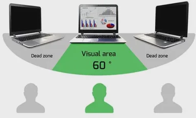 PORT Filter za privatnost, za MacBook Pro 16.0" (2020), magnetski, 2D, 352,5 x 228 mm